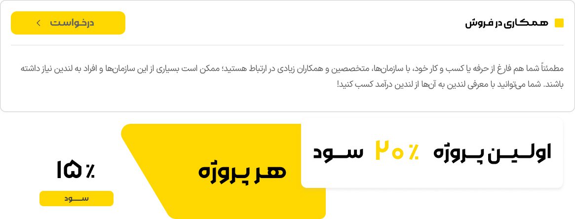 محاسبه سود هر پروژه معرفی همکاری در وبلاین