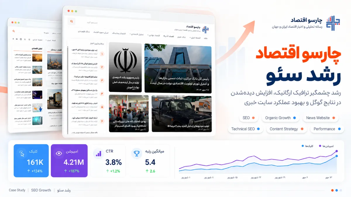 سئو رسانه خبری چارسو اقتصاد